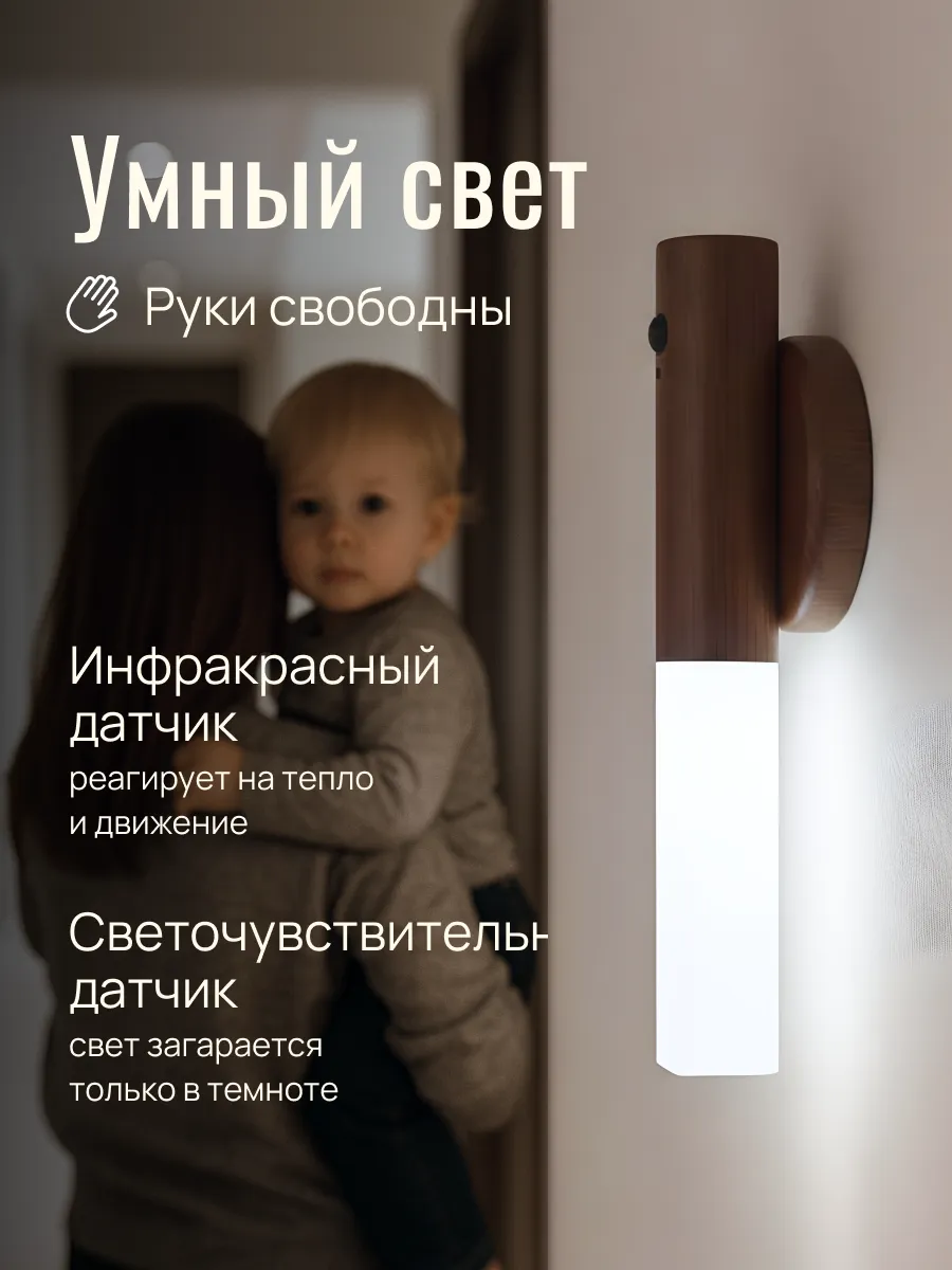 Места крепления
