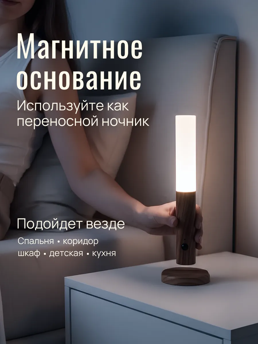 Режимы работы